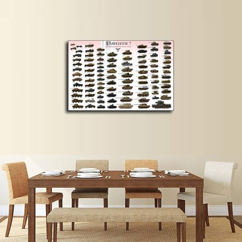 German Tanks Panzers HD Canvas Poster Art 12x18inch