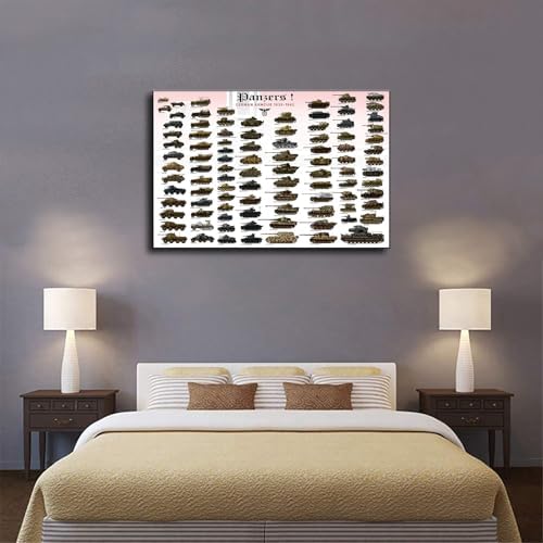 German Tanks Panzers HD Canvas Poster Art 12x18inch