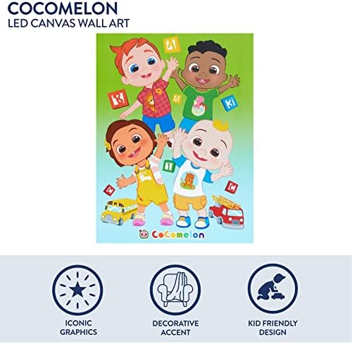 Idea Nuova Cocomelon Canvas Wall Art 115x1575