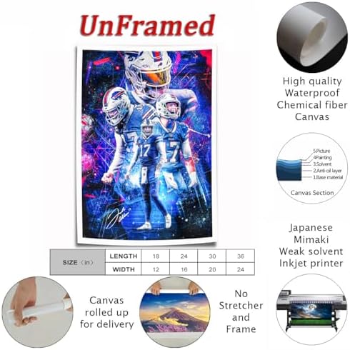 PixelTide Josh Allen Poster Unframed 12x18 Inches