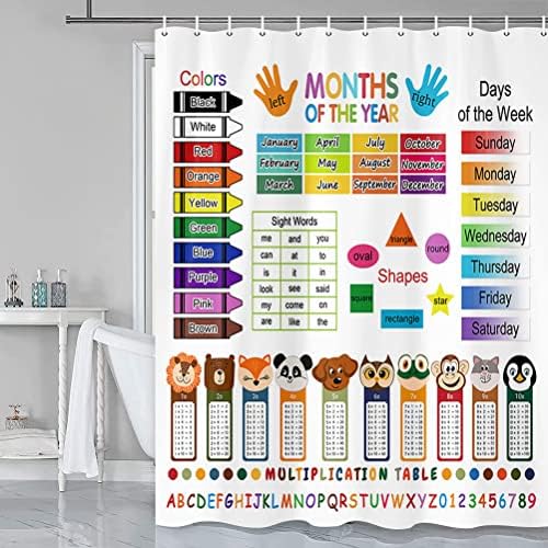ABC Educational Shower Curtain for Kids Multiplication Table Theme