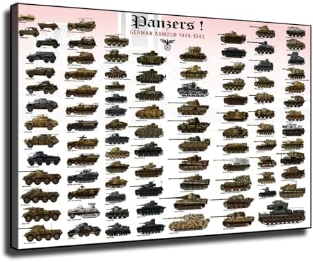 German Tanks Panzers HD Canvas Poster Art 12x18inch