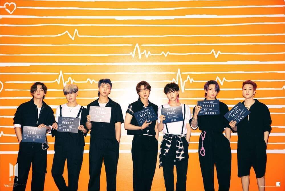 BTS Lineup K-Pop Band Poster 36x24