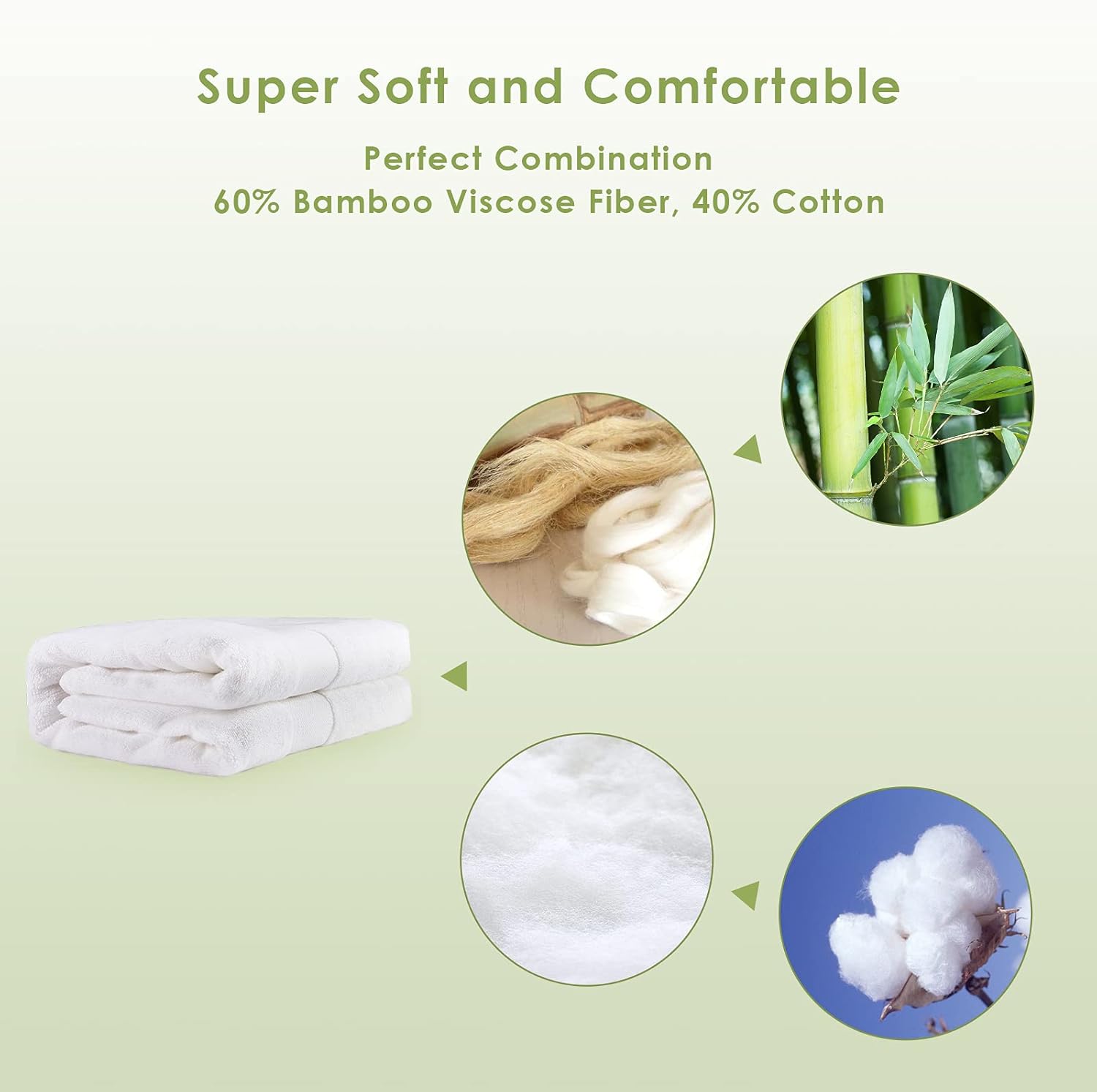 CANFOISON Extra Large Bath Towel 35x70 White