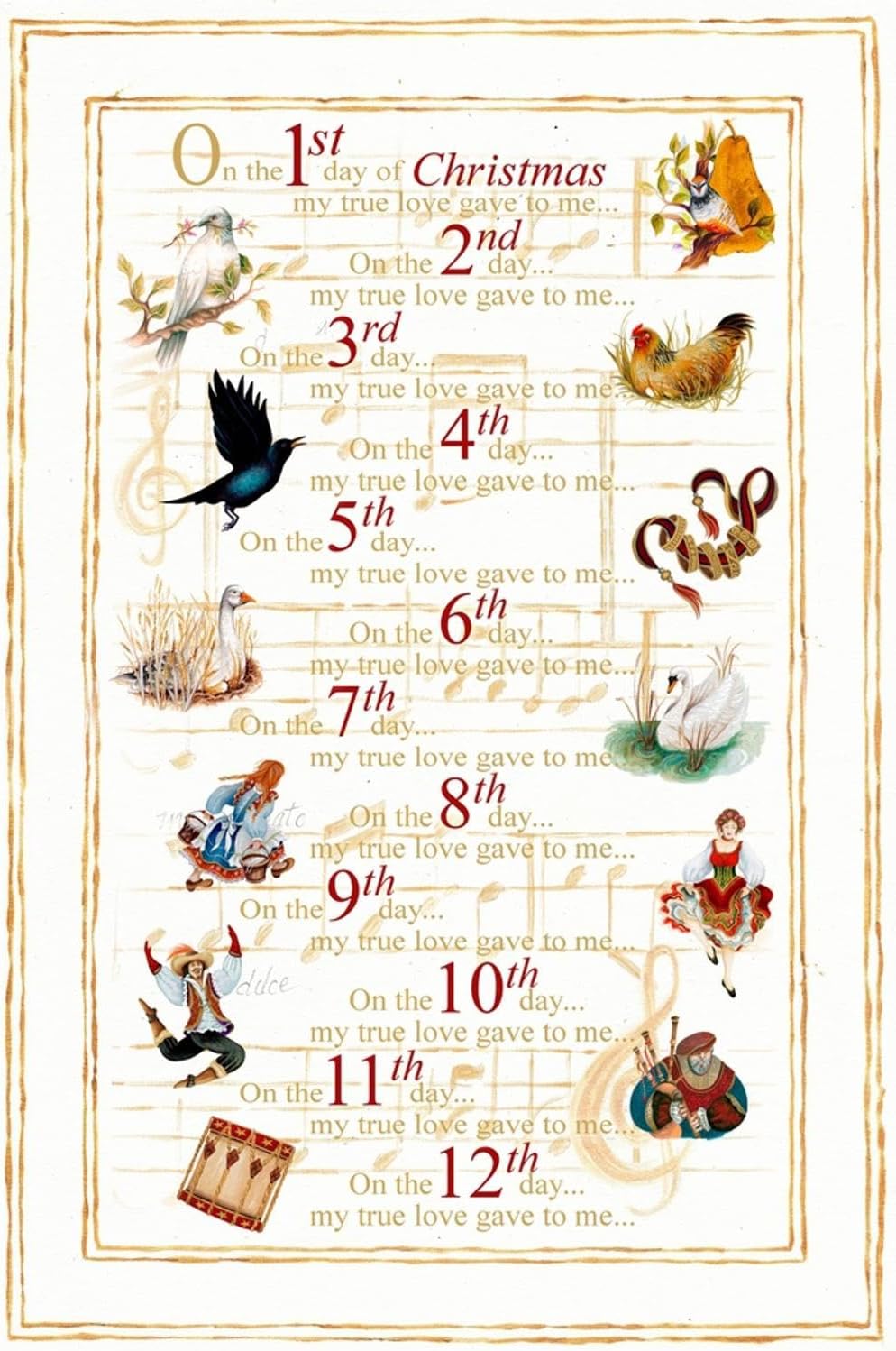ARTCOM 12 Days of Christmas Wall Art Print 12x18